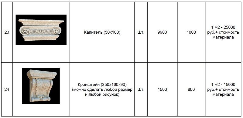 Анфас Дагестанский камень