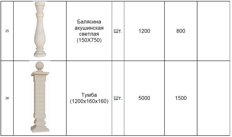 Анфас дагестанский камень