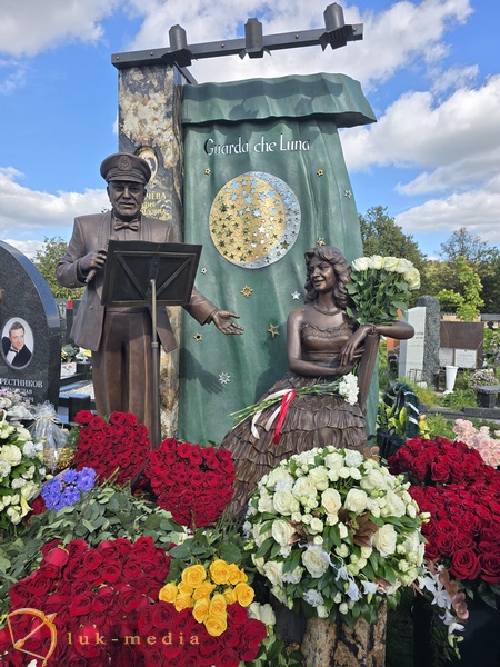 Кладбище Реколета