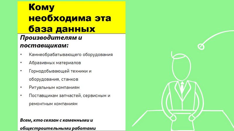База данных строительных компаний России
