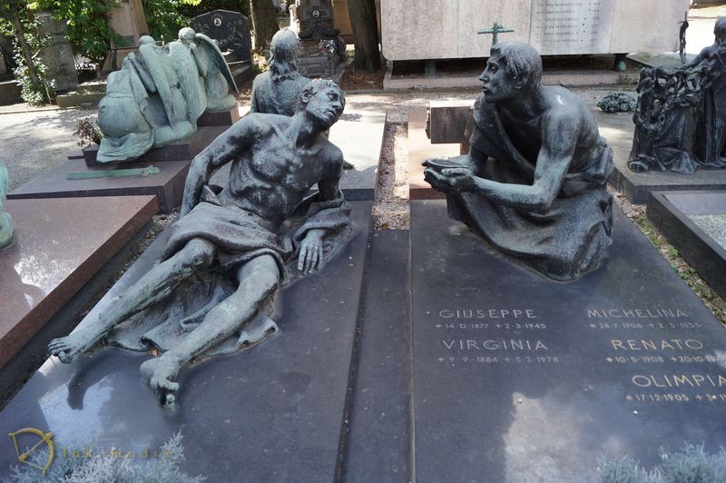Монументальное кладбище Милана, часть вторая