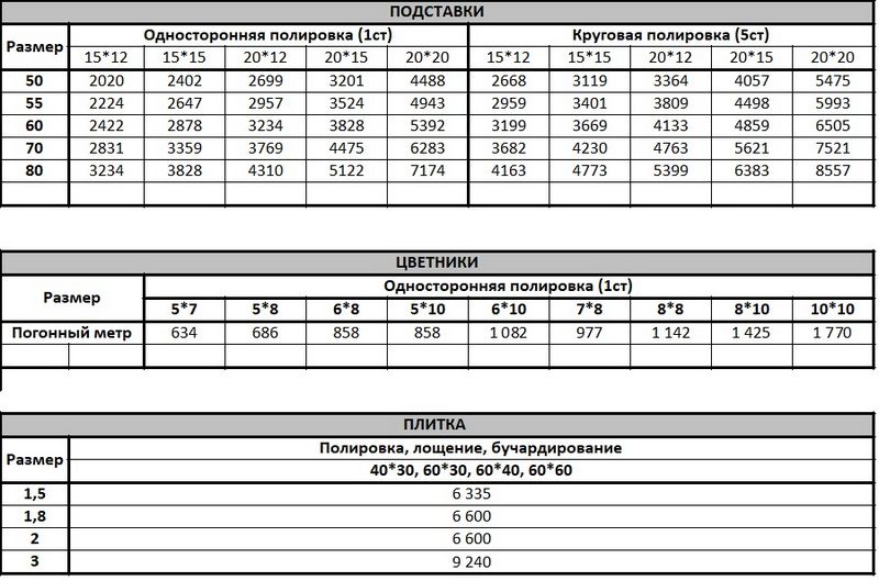 Объединённая горная компания