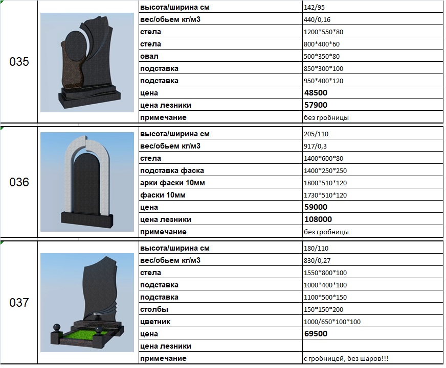 Цены оптовые на комбинированные памятники ПТК Каменный город