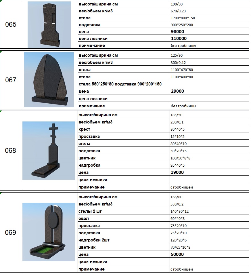 Цены оптовые на комбинированные памятники ПТК Каменный город